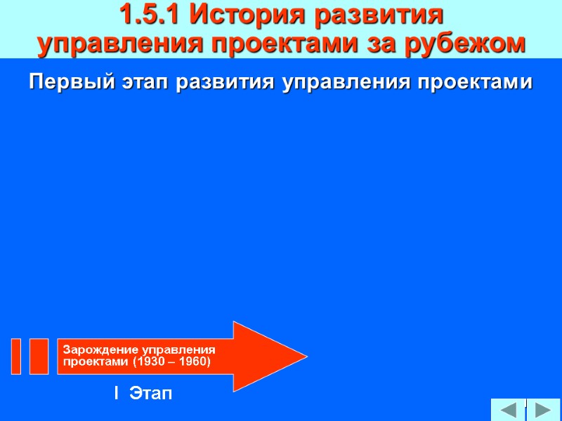 101 Первый этап развития управления проектами 1.5.1 История развития  управления проектами за рубежом